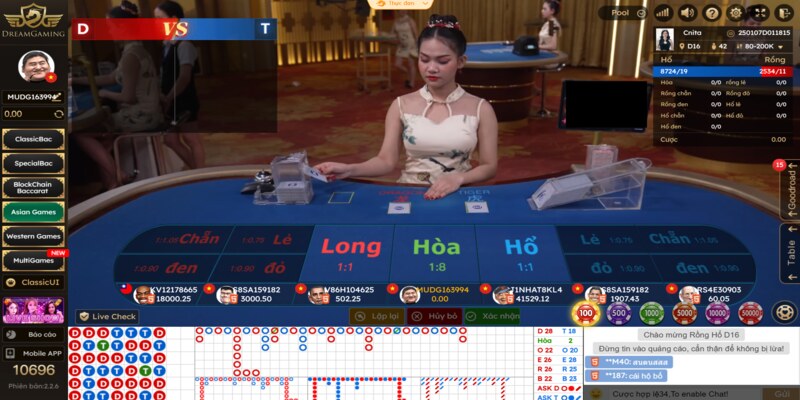 Cách chơi rồng hổ Mu88: Soi cầu để nắm chắc thắng lợi